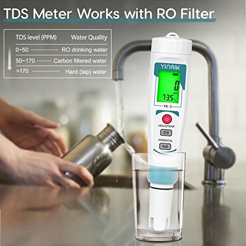 YINMIK Water PH Meter, 3 in 1 PH TDS Temp Pen Type Tester 3 YINMIK Water PH Meter, 3 in 1 PH TDS Temp Pen Type Tester - Image 3