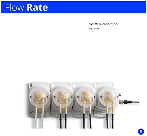 Bluelab PERIPODM4 Peripod M4 for Pro Controller 2 Bluelab PERIPODM4 Peripod M4 for Pro Controller - Image 2
