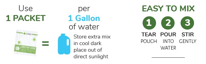 Go Grow Hydroponic Nutrients for All Veggies, Leafy Greens, Herbs and Flowers 1 Gallon - 10 Pack (10 Gallons) 6 Go Grow Hydroponic Nutrients for All Veggies, Leafy Greens, Herbs and Flowers 1 Gallon - 10 Pack (10 Gallons) - Image 6