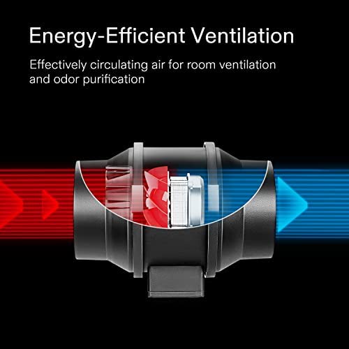VIVOSUN Ventilation Kit 4 Inch 190 CFM Inline Fan with Speed Controller, 4 Inch Carbon Filter and 8 Feet of Ducting for Grow Tent 3 VIVOSUN Ventilation Kit 4 Inch 190 CFM Inline Fan with Speed Controller, 4 Inch Carbon Filter and 8 Feet of Ducting for Grow Tent - Image 3