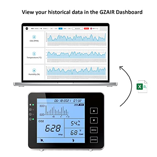 GZAIR CO2 Data Logger Monitor, Wall-Mounted Carbon Dioxide Detector, IAQ CO2 Detector, NDIR Sensor, Temperature and Humidity, 0~5000ppm Range (CO2 Detection Human/Plant Mode) 5 GZAIR CO2 Data Logger Monitor, Wall-Mounted Carbon Dioxide Detector, IAQ CO2 Detector, NDIR Sensor, Temperature and Humidity, 0~5000ppm Range (CO2 Detection Human/Plant Mode) - Image 5