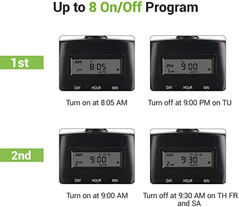 BN-LINK 7 Day Outdoor Heavy Duty Digital Programmable Timer BND/U78, 125VAC, 60Hz, Dual Outlet, Weatherproof, Heavy Duty, Accurate for Lamps Ponds Christmas Lights 1875W 1/2HP ETL Listed 6 BN-LINK 7 Day Outdoor Heavy Duty Digital Programmable Timer BND/U78, 125VAC, 60Hz, Dual Outlet, Weatherproof, Heavy Duty, Accurate for Lamps Ponds Christmas Lights 1875W 1/2HP ETL Listed - Image 6
