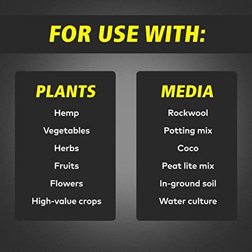 General Hydroponics Flora Series: FloraMicro, FloraBloom, FloraGro - 3-Part Hydroponic Nutrient System, 1 qt. Bottles 9 General Hydroponics Flora Series: FloraMicro, FloraBloom, FloraGro - 3-Part Hydroponic Nutrient System, 1 qt. Bottles - Image 9