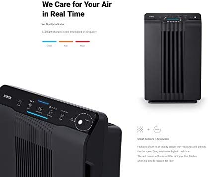 Winix 5500-2 Air Purifier with True HEPA, PlasmaWave and Odor Reducing Washable AOC Carbon Filter Medium , Charcoal Gray 4 Winix 5500-2 Air Purifier with True HEPA, PlasmaWave and Odor Reducing Washable AOC Carbon Filter Medium , Charcoal Gray - Image 4