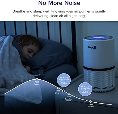 LEVOIT Air Purifiers for Home, H13 True HEPA Filter for Smoke, Dust, Mold, and Pollen in Bedroom, Ozone Free, Filtration System Odor Eliminators for Office with Optional Night Light, 1 Pack, White 8 LEVOIT Air Purifiers for Home, H13 True HEPA Filter for Smoke, Dust, Mold, and Pollen in Bedroom, Ozone Free, Filtration System Odor Eliminators for Office with Optional Night Light, 1 Pack, White - Image 8