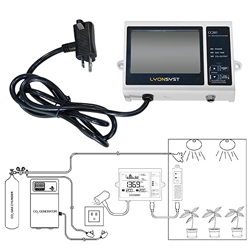 Lyonsyst CC201 CO2 Monitor and Controller with 15ft Remote Sensor for Indoor Garden and hydroponics Grow System,Digital co2 Controller for Grow Room 6 Lyonsyst CC201 CO2 Monitor and Controller with 15ft Remote Sensor for Indoor Garden and hydroponics Grow System,Digital co2 Controller for Grow Room - Image 6