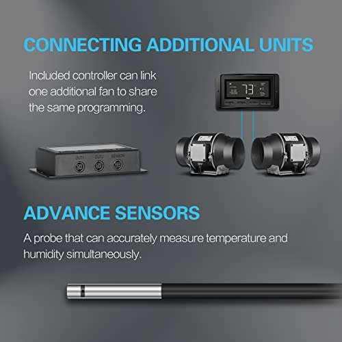 iPower GLFANXSETINLECWIFI6D8C 6 Inch Inline Duct Ventilation Fan, Carbon Filter, 8 Feet Ducting With Temperature Humidity App Via WiFi and Alexa Voice Control, for Hydroponics/Grow Tent, Black 5 iPower GLFANXSETINLECWIFI6D8C 6 Inch Inline Duct Ventilation Fan, Carbon Filter, 8 Feet Ducting With Temperature Humidity App Via WiFi and Alexa Voice Control, for Hydroponics/Grow Tent, Black - Image 5