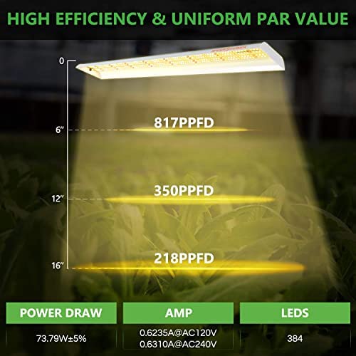 SPIDER FARMER SF-600 LED Grow Light 2x4 ft Coverage Sunlike Full Spectrum Plant Growing Lamp for Indoor Plants Hydroponics Seeding Veg Flower Energy Saving & High Efficiency Grow Lights 384 Diodes 3 SPIDER FARMER SF-600 LED Grow Light 2x4 ft Coverage Sunlike Full Spectrum Plant Growing Lamp for Indoor Plants Hydroponics Seeding Veg Flower Energy Saving & High Efficiency Grow Lights 384 Diodes - Image 3
