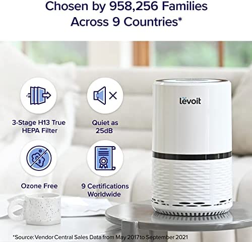 LEVOIT Air Purifiers for Home, H13 True HEPA Filter for Smoke, Dust, Mold, and Pollen in Bedroom, Ozone Free, Filtration System Odor Eliminators for Office with Optional Night Light, 1 Pack, White 2 LEVOIT Air Purifiers for Home, H13 True HEPA Filter for Smoke, Dust, Mold, and Pollen in Bedroom, Ozone Free, Filtration System Odor Eliminators for Office with Optional Night Light, 1 Pack, White - Image 2