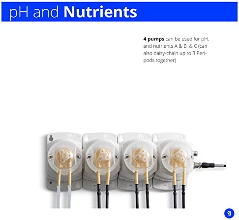 Bluelab PERIPODM4 Peripod M4 for Pro Controller 3 Bluelab PERIPODM4 Peripod M4 for Pro Controller - Image 3