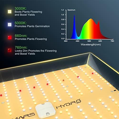 MARS HYDRO 2023 New TS1000W Led Grow Light 3x3ft Daisy Chain Dimmable Full Spectrum LED Growing Lights for Indoor Plants Greenhouse Veg Bloom Light Hydroponic Growing Lamps Actual Power 150Watt 3 MARS HYDRO 2023 New TS1000W Led Grow Light 3x3ft Daisy Chain Dimmable Full Spectrum LED Growing Lights for Indoor Plants Greenhouse Veg Bloom Light Hydroponic Growing Lamps Actual Power 150Watt - Image 3