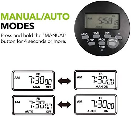 BN-LINK 7 Day Outdoor Heavy Duty Digital Programmable Timer, Dual Outlet, Weatherproof, 1875W 1/2HP 3 BN-LINK 7 Day Outdoor Heavy Duty Digital Programmable Timer, Dual Outlet, Weatherproof, 1875W 1/2HP - Image 3