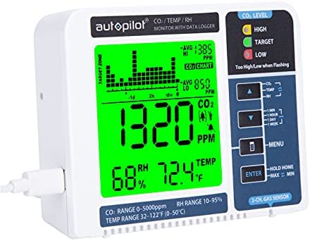 Hydrofarm APCEM2 Autopilot Desktop CO2 Monitor & Data Logger, Data, White/Blue 1 hydroponic co2 monitor