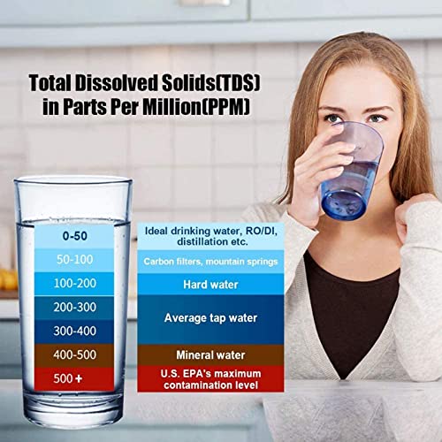 3 in 1 TDS EC Temperature Meter Pen, Digital Water Tester Kit PPM EC Meter for Drinking Water Hydroponics Aquarium RO System and Pool 2 3 in 1 TDS EC Temperature Meter Pen, Digital Water Tester Kit PPM EC Meter for Drinking Water Hydroponics Aquarium RO System and Pool - Image 2