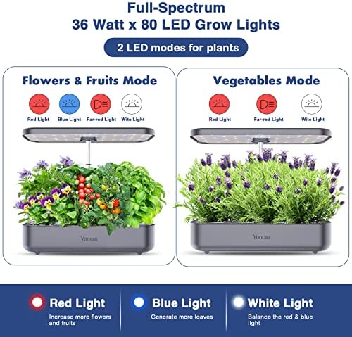 Yoocaa 12 Hydroponics Growing System, Indoor Herb Garden with LED Light, Up to 19.4'' Height Adjustable Indoor Gardening System, Gardening Gifts for Women Mom(Grey) 3 Yoocaa 12 Hydroponics Growing System, Indoor Herb Garden with LED Light, Up to 19.4'' Height Adjustable Indoor Gardening System, Gardening Gifts for Women Mom(Grey) - Image 3