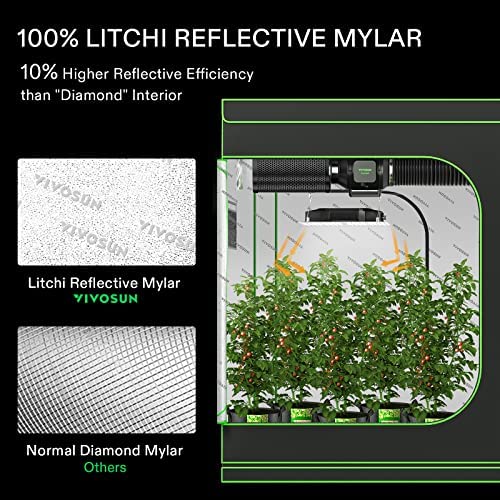 VIVOSUN S108 10x10 Grow Tent, 120"x120"x80" High Reflective Mylar with Observation Window and Floor Tray for Hydroponics Indoor Plant for VSF6450 3 VIVOSUN S108 10x10 Grow Tent, 120"x120"x80" High Reflective Mylar with Observation Window and Floor Tray for Hydroponics Indoor Plant for VSF6450 - Image 3