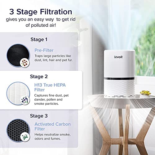 LEVOIT Air Purifiers for Home, H13 True HEPA Filter for Smoke, Dust, Mold, and Pollen in Bedroom, Ozone Free, Filtration System Odor Eliminators for Office with Optional Night Light, 1 Pack, White 4 LEVOIT Air Purifiers for Home, H13 True HEPA Filter for Smoke, Dust, Mold, and Pollen in Bedroom, Ozone Free, Filtration System Odor Eliminators for Office with Optional Night Light, 1 Pack, White - Image 4