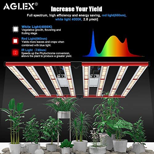 AGLEX Upgraded M800 LED Grow Lights 800W Daisy Chain Foldable & Dimmable LED Grow Light Bar for Indoor Plants Full Spectrum Commercial Hydroponic Growing Lamp 5x6ft Core Coverage (M800) 2 AGLEX Upgraded M800 LED Grow Lights 800W Daisy Chain Foldable & Dimmable LED Grow Light Bar for Indoor Plants Full Spectrum Commercial Hydroponic Growing Lamp 5x6ft Core Coverage (M800) - Image 2