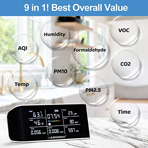 AirKnight 9-in-1 Indoor Air Quality Monitor Indoor Portable CO2 Monitor | VOC Sensor | Formaldehyde Detector AQI PM2.5 + 4 More Home Monitoring | Air Quality Tester - Confined Space Clean Air Monitor 3 AirKnight 9-in-1 Indoor Air Quality Monitor Indoor Portable CO2 Monitor | VOC Sensor | Formaldehyde Detector AQI PM2.5 + 4 More Home Monitoring | Air Quality Tester - Confined Space Clean Air Monitor - Image 3