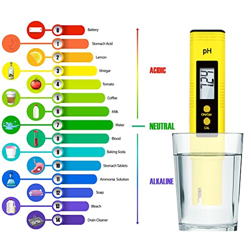 2 Pack pH Meter and TDS Meter, 0.05 pH High Accuracy Tester Pen, ± 2% Readout Accuracy Digital Water Quality Filter Pen, 0-9990ppm, Ideal Water Purity Test for Drinking Water, Aquariums, Hydroponics 4 2 Pack pH Meter and TDS Meter, 0.05 pH High Accuracy Tester Pen, ± 2% Readout Accuracy Digital Water Quality Filter Pen, 0-9990ppm, Ideal Water Purity Test for Drinking Water, Aquariums, Hydroponics - Image 4