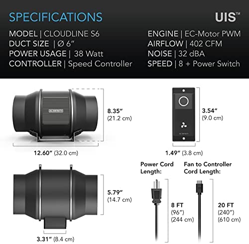 AC Infinity CLOUDLINE S6, Quiet 6” Inline Duct Fan with Speed Controller, EC Motor - Ventilation Exhaust Fan for Heating Cooling Booster, Grow Tents, Hydroponics 6 AC Infinity CLOUDLINE S6, Quiet 6” Inline Duct Fan with Speed Controller, EC Motor - Ventilation Exhaust Fan for Heating Cooling Booster, Grow Tents, Hydroponics - Image 6