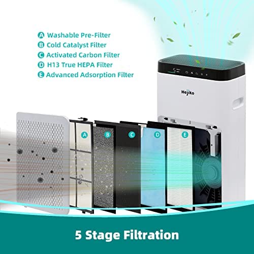 Hejiko Air Purifiers for Home Large Room,1200 sq ft, 5 Stage Filtration System, H13 True HEPA with Washable Filter, Remove 99.97% Allergens, Dust, Pet Hair, Pollen, Smoke, Air Quality Sensor, 20dB 2 Hejiko Air Purifiers for Home Large Room,1200 sq ft, 5 Stage Filtration System, H13 True HEPA with Washable Filter, Remove 99.97% Allergens, Dust, Pet Hair, Pollen, Smoke, Air Quality Sensor, 20dB - Image 2