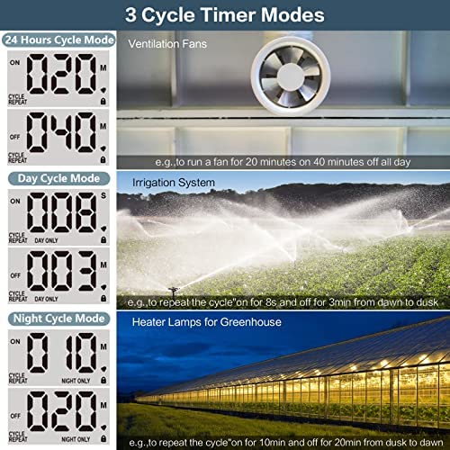 Techbee 1 s to 999 h Short/Long On-Off Interval Repeat Cycle Timer Plug Outlet with Countdown and Light Sensor, Waterproof for Outdoor (15A 3/4HP) 3 Techbee 1 s to 999 h Short/Long On-Off Interval Repeat Cycle Timer Plug Outlet with Countdown and Light Sensor, Waterproof for Outdoor (15A 3/4HP) - Image 3