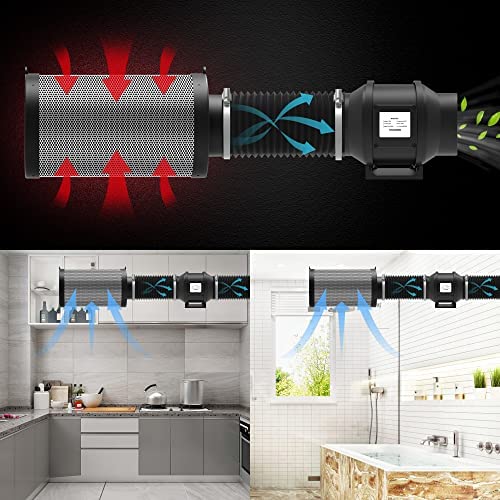 HYDROWE 4 Inch Air Carbon Filter for Grow Tent,Smellines Control with Australia Virgin Charcoal for inline duct fan,Hydroponic Growth,Pre-Filter Included 6 HYDROWE 4 Inch Air Carbon Filter for Grow Tent,Smellines Control with Australia Virgin Charcoal for inline duct fan,Hydroponic Growth,Pre-Filter Included - Image 6