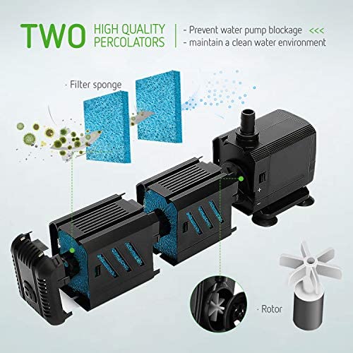 VIVOSUN 400GPH Submersible Pump(1500L/H, 15W), Ultra Quiet 4-in-1 Water Pump with 5.2ft High Lift, Fountain Pump with 5ft Power Cord, 3 Nozzles for Fish Tank, Pond, Aquarium, Statuary, Hydroponics 4 VIVOSUN 400GPH Submersible Pump(1500L/H, 15W), Ultra Quiet 4-in-1 Water Pump with 5.2ft High Lift, Fountain Pump with 5ft Power Cord, 3 Nozzles for Fish Tank, Pond, Aquarium, Statuary, Hydroponics - Image 4