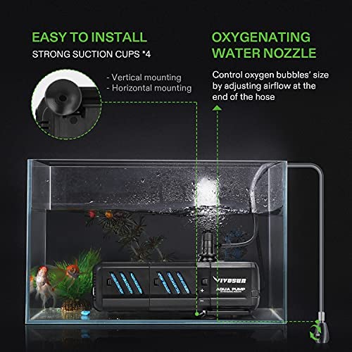 VIVOSUN 400GPH Submersible Pump(1500L/H, 15W), Ultra Quiet 4-in-1 Water Pump with 5.2ft High Lift, Fountain Pump with 5ft Power Cord, 3 Nozzles for Fish Tank, Pond, Aquarium, Statuary, Hydroponics 2 VIVOSUN 400GPH Submersible Pump(1500L/H, 15W), Ultra Quiet 4-in-1 Water Pump with 5.2ft High Lift, Fountain Pump with 5ft Power Cord, 3 Nozzles for Fish Tank, Pond, Aquarium, Statuary, Hydroponics - Image 2