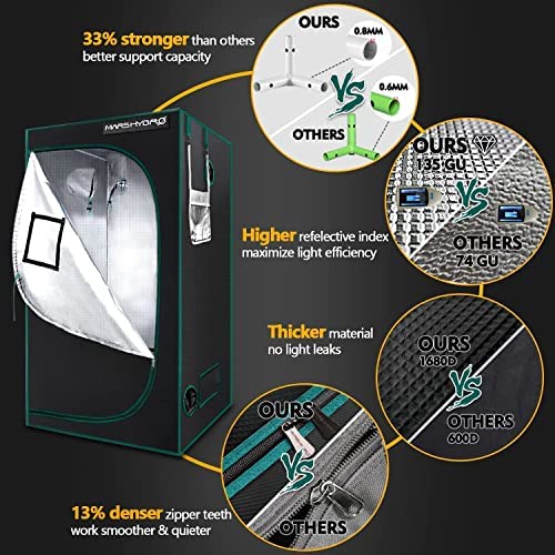 MARS HYDRO 4x4 Grow Tent Kit Complete System TSW2000 Dimmable Light 48"x48"x80" 1680D Hydroponics Growing Tent Indoor Grow Tent Kit with Upgraded 6" Ventilation Kit 684pcs LED 8 MARS HYDRO 4x4 Grow Tent Kit Complete System TSW2000 Dimmable Light 48"x48"x80" 1680D Hydroponics Growing Tent Indoor Grow Tent Kit with Upgraded 6" Ventilation Kit 684pcs LED - Image 8