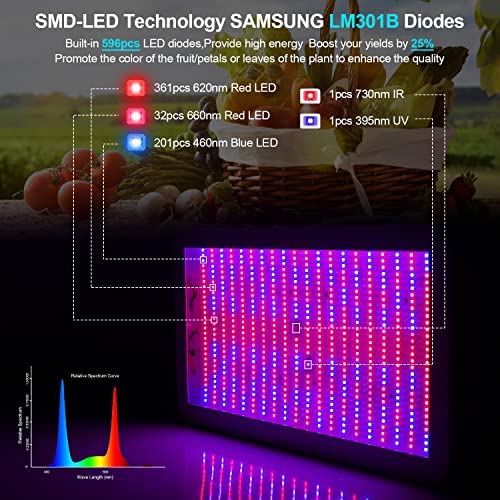KOSCHEAL 2000W LED Grow Light Full Spectrum with Samsung LM301B and UV LEDs Daisy Chain Grow Lights for Indoor Plants 3 KOSCHEAL 2000W LED Grow Light Full Spectrum with Samsung LM301B and UV LEDs Daisy Chain Grow Lights for Indoor Plants - Image 3