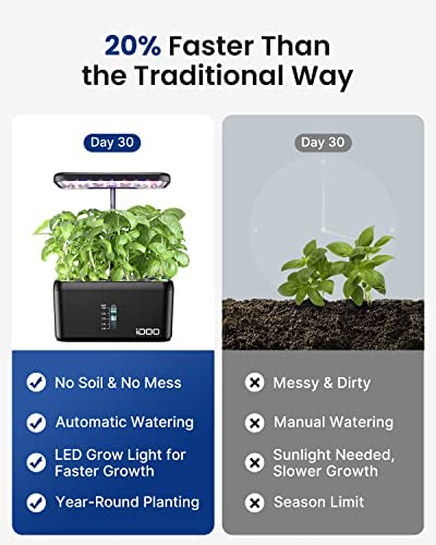 iDOO 8 Pods Hydroponic Growing System, Hydro Indoor Herb Garden Up to 15", Plants Germination Kit with Pump System 2 iDOO 8 Pods Hydroponic Growing System, Hydro Indoor Herb Garden Up to 15", Plants Germination Kit with Pump System - Image 2