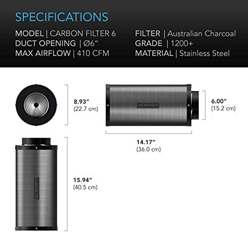 AC Infinity Air Carbon Filter 6" with Premium Australian Virgin Charcoal 6 AC Infinity Air Carbon Filter 6" with Premium Australian Virgin Charcoal - Image 6