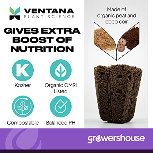 VPS OrganiPlug Hydroponic Seed Starter Plugs - 100 PK Rapid Root Starter Pods for Plant Cloning Plugs - Seed Growing Plugs for Cuttings - Fits Standard Tray 3 VPS OrganiPlug Hydroponic Seed Starter Plugs - 100 PK Rapid Root Starter Pods for Plant Cloning Plugs - Seed Growing Plugs for Cuttings - Fits Standard Tray - Image 3