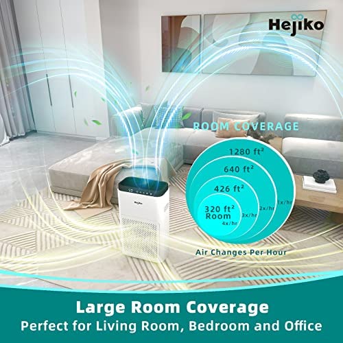 Hejiko Air Purifiers for Home Large Room,1200 sq ft, 5 Stage Filtration System, H13 True HEPA with Washable Filter, Remove 99.97% Allergens, Dust, Pet Hair, Pollen, Smoke, Air Quality Sensor, 20dB 3 Hejiko Air Purifiers for Home Large Room,1200 sq ft, 5 Stage Filtration System, H13 True HEPA with Washable Filter, Remove 99.97% Allergens, Dust, Pet Hair, Pollen, Smoke, Air Quality Sensor, 20dB - Image 3