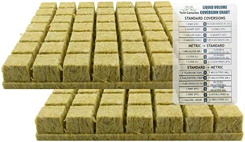 Grodan 1.5" Rockwool Starter Plugs, 2 Sheets of 49 Plugs (98 Plugs Total) + Twin Canaries Chart 1 hydroponic rockwool