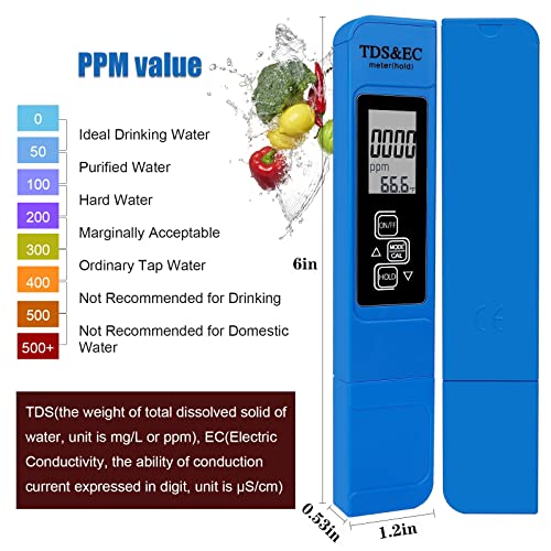PH and TDS Meter Combo, Tuecota Digital ph Water Tester, 3-in-1 TDS Temperature & EC Meter, Digital Water Tester, Ultrahigh Accuracy Water Quality Tester for Drinking Water, Hydroponics, Aquarium etc 7 PH and TDS Meter Combo, Tuecota Digital ph Water Tester, 3-in-1 TDS Temperature & EC Meter, Digital Water Tester, Ultrahigh Accuracy Water Quality Tester for Drinking Water, Hydroponics, Aquarium etc - Image 7