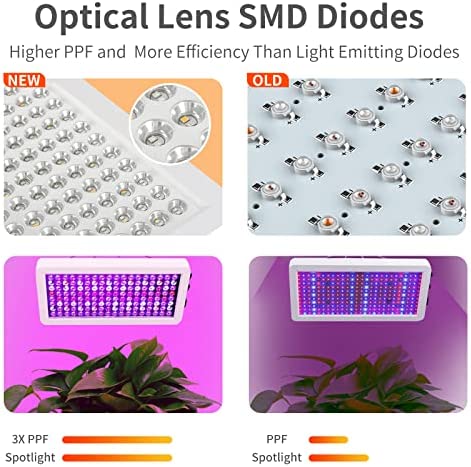 LUYIMIN Upgraded 1000W LED Grow Lights with Dual Switch 5 LUYIMIN Upgraded 1000W LED Grow Lights with Dual Switch - Image 5
