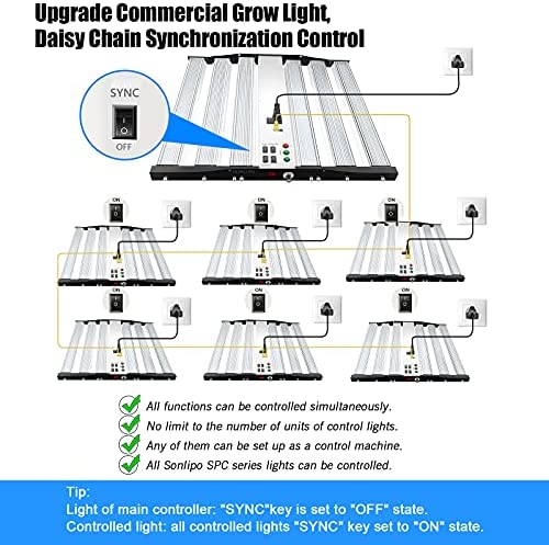 Sonlipo SPC4500 LED Grow Light 450W, 5x5 ft Coverage with 2196 LEDs Sunlike Full Spectrum with UV & IR, Dimmable Daisy Chain Timer Veg & Bloom Grow Lamp Hydroponic Indoor Plants Seeding Flower 6 Sonlipo SPC4500 LED Grow Light 450W, 5x5 ft Coverage with 2196 LEDs Sunlike Full Spectrum with UV & IR, Dimmable Daisy Chain Timer Veg & Bloom Grow Lamp Hydroponic Indoor Plants Seeding Flower - Image 6