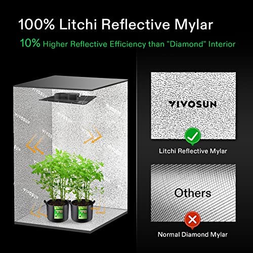 VIVOSUN S448 4x4 Grow Tent, 48"x48"x80" High Reflective Mylar with Observation Window and Floor Tray for Hydroponics Indoor Plant for VS4000/VSF4300 4 VIVOSUN S448 4x4 Grow Tent, 48"x48"x80" High Reflective Mylar with Observation Window and Floor Tray for Hydroponics Indoor Plant for VS4000/VSF4300 - Image 4