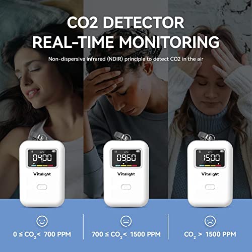 Vitalight Mini CO2 Detector, Air Quality Monitor, Stylish and Lightweight CO2 Monitor You Can Use Anywhere. White 4 Vitalight Mini CO2 Detector, Air Quality Monitor, Stylish and Lightweight CO2 Monitor You Can Use Anywhere. White - Image 4