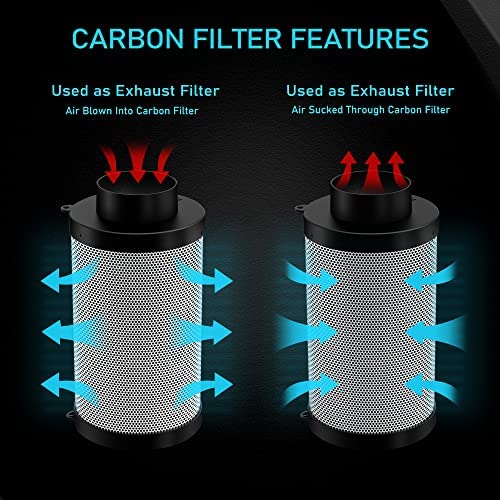HYDROWE 4 Inch Air Carbon Filter for Grow Tent,Smellines Control with Australia Virgin Charcoal for inline duct fan,Hydroponic Growth,Pre-Filter Included 3 HYDROWE 4 Inch Air Carbon Filter for Grow Tent,Smellines Control with Australia Virgin Charcoal for inline duct fan,Hydroponic Growth,Pre-Filter Included - Image 3