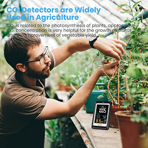 Newentor CO2 Monitor, Carbon Dioxide Detector, Large Display CO2 Meter with Voice Alert, Indoor Air Quality Monitor, Temperature Humidity Sensor, Alarm Clock for Home, RV, Office, School, 400-5000ppm 5 Newentor CO2 Monitor, Carbon Dioxide Detector, Large Display CO2 Meter with Voice Alert, Indoor Air Quality Monitor, Temperature Humidity Sensor, Alarm Clock for Home, RV, Office, School, 400-5000ppm - Image 5