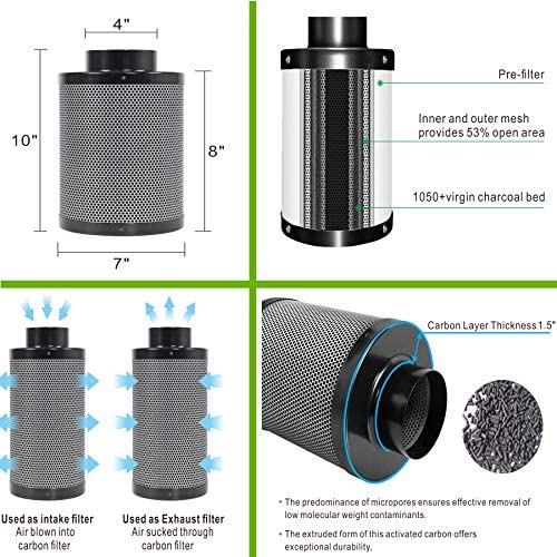 TopoGrow LED Grow Tent Complete Kit LED 600W LED Grow Light Kit +32"X32"X63" Indoor Grow Tent + 4" Fan Filter Ducting Combo Hydroponics Tent System 5 TopoGrow LED Grow Tent Complete Kit LED 600W LED Grow Light Kit +32"X32"X63" Indoor Grow Tent + 4" Fan Filter Ducting Combo Hydroponics Tent System - Image 5