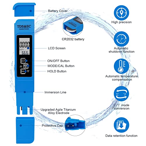 PH and TDS Meter Combo, Tuecota Digital ph Water Tester, 3-in-1 TDS Temperature & EC Meter, Digital Water Tester, Ultrahigh Accuracy Water Quality Tester for Drinking Water, Hydroponics, Aquarium etc 5 PH and TDS Meter Combo, Tuecota Digital ph Water Tester, 3-in-1 TDS Temperature & EC Meter, Digital Water Tester, Ultrahigh Accuracy Water Quality Tester for Drinking Water, Hydroponics, Aquarium etc - Image 5