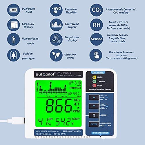 Hydrofarm APCEM2 Autopilot Desktop CO2 Monitor & Data Logger, Data, White/Blue 2 Hydrofarm APCEM2 Autopilot Desktop CO2 Monitor & Data Logger, Data, White/Blue - Image 2