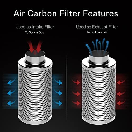 VIVOSUN Ventilation Kit 4 Inch 190 CFM Inline Fan with Speed Controller, 4 Inch Carbon Filter and 8 Feet of Ducting for Grow Tent 5 VIVOSUN Ventilation Kit 4 Inch 190 CFM Inline Fan with Speed Controller, 4 Inch Carbon Filter and 8 Feet of Ducting for Grow Tent - Image 5
