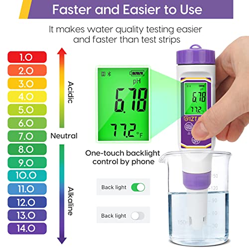 CIZTADA Smart PH Tester for Water Hydroponics Digital PH EC TDS Meter with ATC High Accuracy Multi-Functional Water Tester for Indoor Plant Grow, DWC, Wine, Pools& Spas and Aquariums 3 CIZTADA Smart PH Tester for Water Hydroponics Digital PH EC TDS Meter with ATC High Accuracy Multi-Functional Water Tester for Indoor Plant Grow, DWC, Wine, Pools& Spas and Aquariums - Image 3