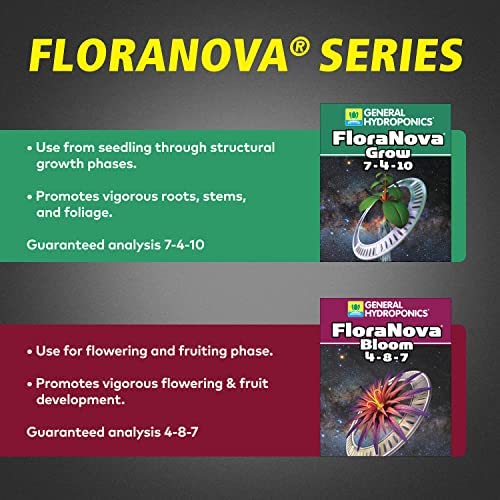 General Hydroponics FloraNova Grow 7-4-10, Robust Strength of Dry Fertilizer But in Rapid Liquid Form, Use for Hydroponics, Soilless Mixtures, Containers & Garden Grown Plants, 1-Quart 3 General Hydroponics FloraNova Grow 7-4-10, Robust Strength of Dry Fertilizer But in Rapid Liquid Form, Use for Hydroponics, Soilless Mixtures, Containers & Garden Grown Plants, 1-Quart - Image 3